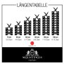 Mount Swiss© Luxury-Schnürsenkel - schwarz - 100 cm